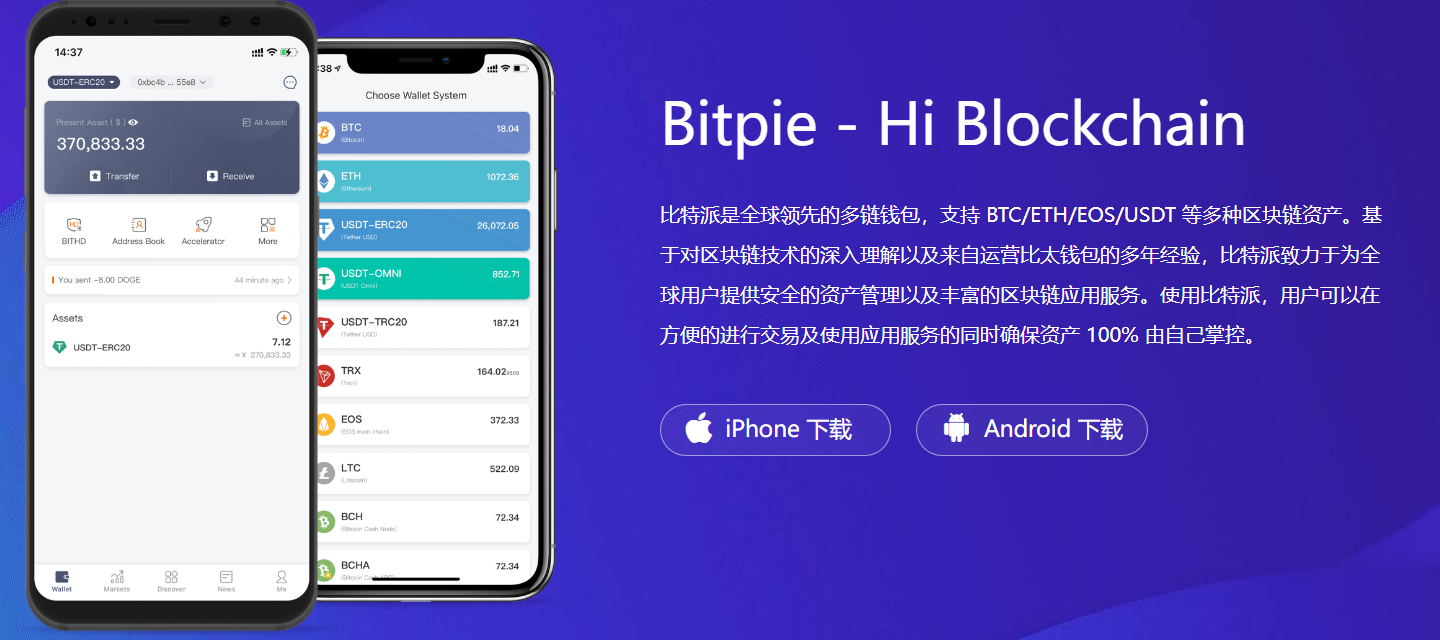 bitpie钱包app下载|Shibarium 发布：2021 年的历史会为